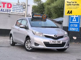 Toyota Yaris/Vitz 1.0 Petrol 2013(63) Automatic 5 Seats 5dr ULEZ Free (Fresh Import, Finance Available)